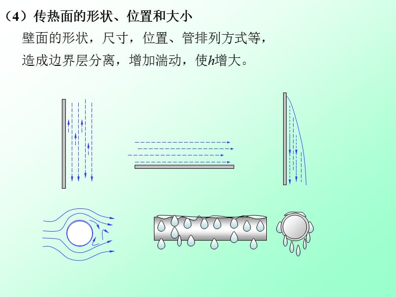 代价动力消耗uarr.ppt_第3页