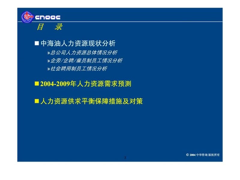 i中海油2004-2009年人力资源滚动规划汇报.ppt_第3页