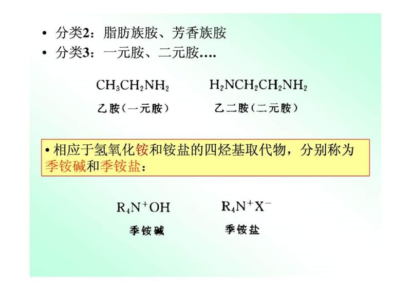 有机化学 含氮有机化合物 修改.ppt_第3页
