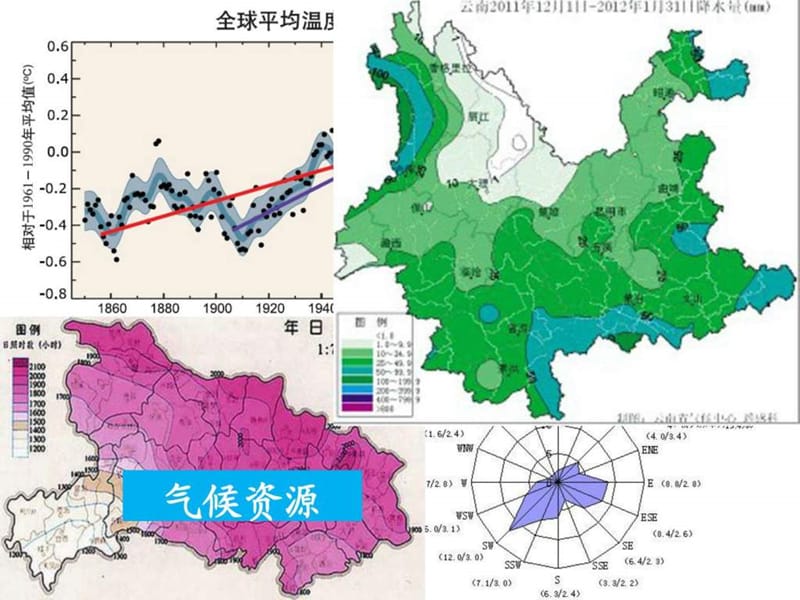 自然资源学原理(绪论)2015蔡运龙.ppt_第3页