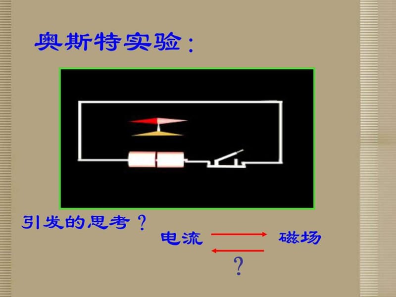 八年级科学下册《磁生电》课件 浙教版.ppt_第2页