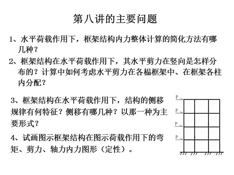 【高层建筑结构设计课件】9、10-5[1].3剪力墙计算的概念.ppt_第1页