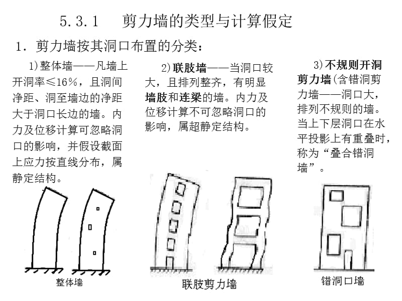 【高层建筑结构设计课件】9、10-5[1].3剪力墙计算的概念.ppt_第3页