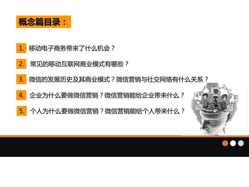 微信营销从入门到实战.ppt_第3页