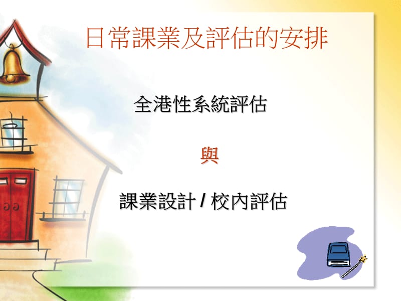 促进学习的评估研讨會.ppt_第3页