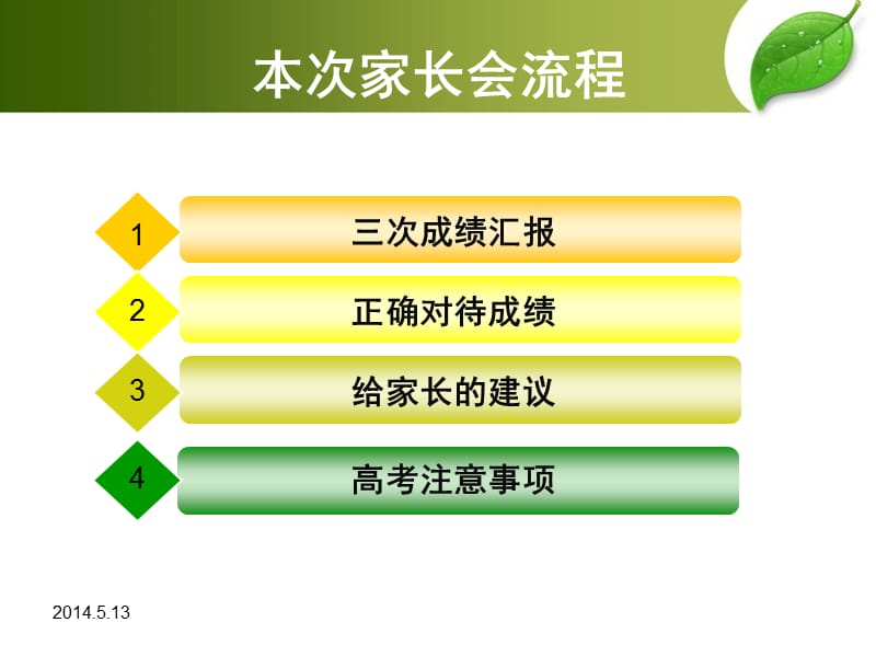 高三最后一次家长会终稿.ppt_第2页