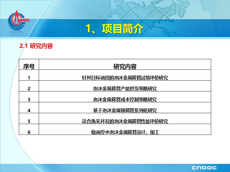 泡沫金属筛管产业化应用技术研究 .ppt_第3页