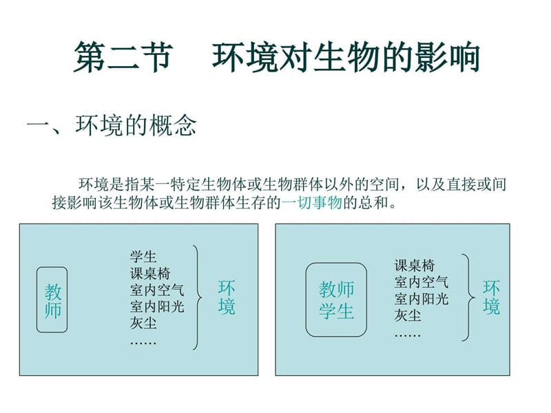 七年级生物环境对生物的影响.ppt_第1页