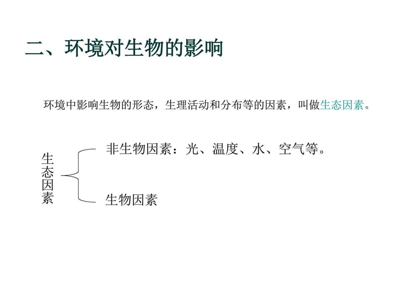 七年级生物环境对生物的影响.ppt_第2页