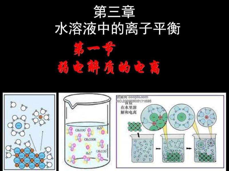 高二化学选修4弱电解质的电离(整理).ppt_第1页