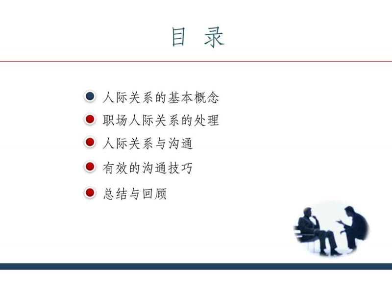 人际关系与沟通技巧_1499099624.ppt.ppt_第2页