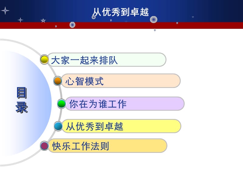 从优秀到卓越.ppt_第3页