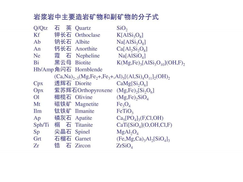 微量元素地球化学.ppt_第2页