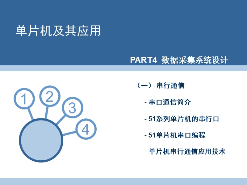 串口通信.ppt_第1页