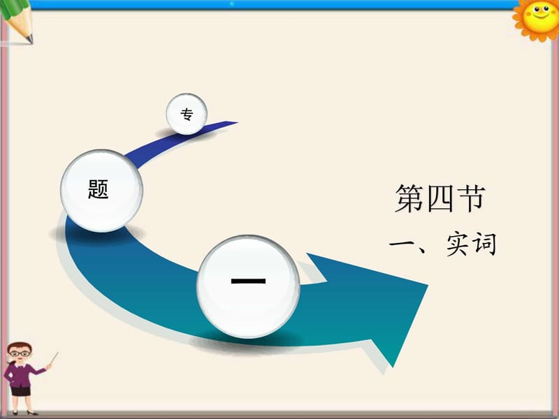 高三语文最新专项综合演练 1.4《词语—实词》考点整合.ppt_第1页