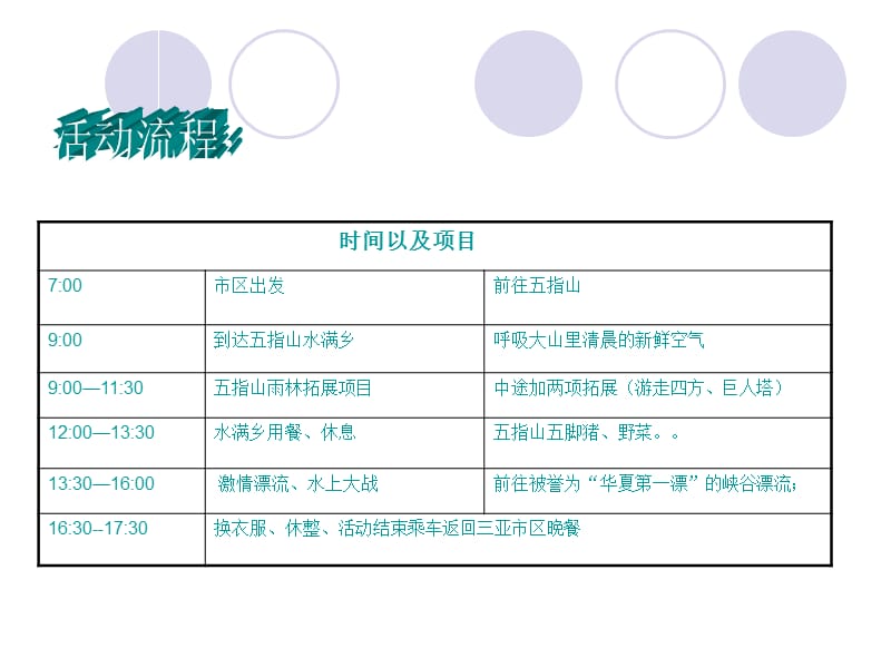 丛林穿越的魅力.ppt_第3页