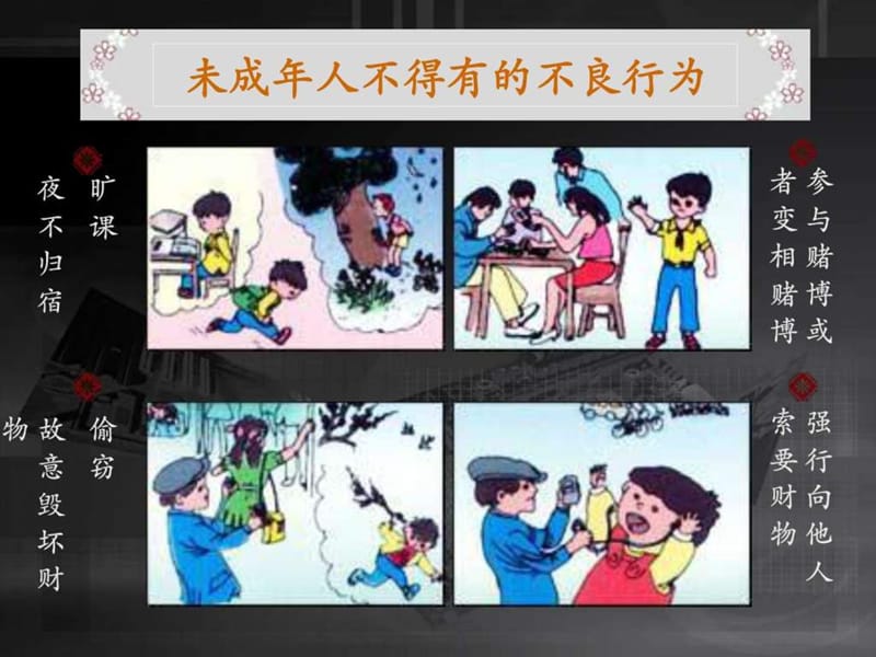 七年级政治学会拒绝不良诱惑1_其它课程_初中教育_教育专区.ppt.ppt_第2页