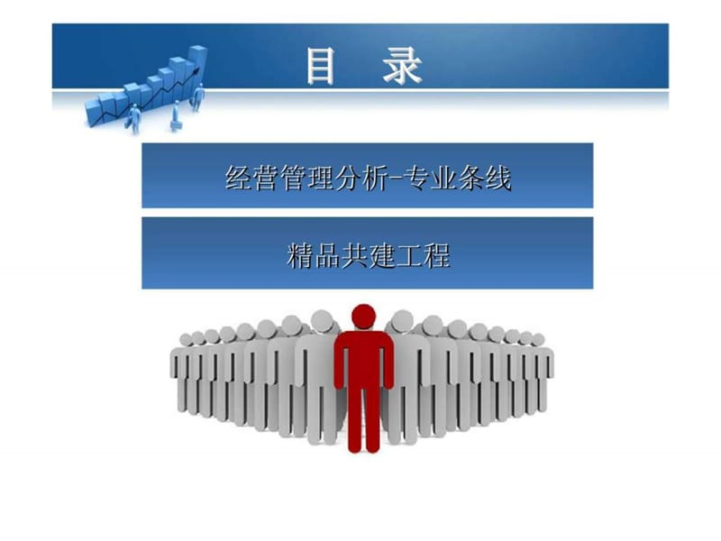 专业管理经营分析(定稿).ppt_第2页