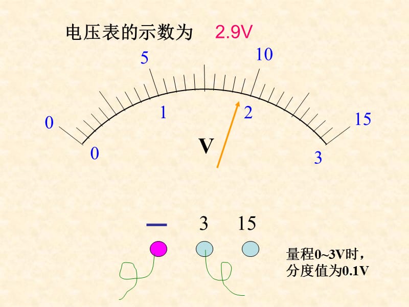 串并联电路中电压的规律.ppt_第2页