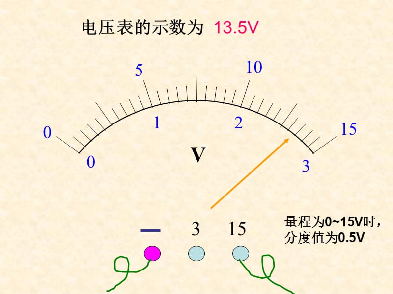 串并联电路中电压的规律.ppt_第3页