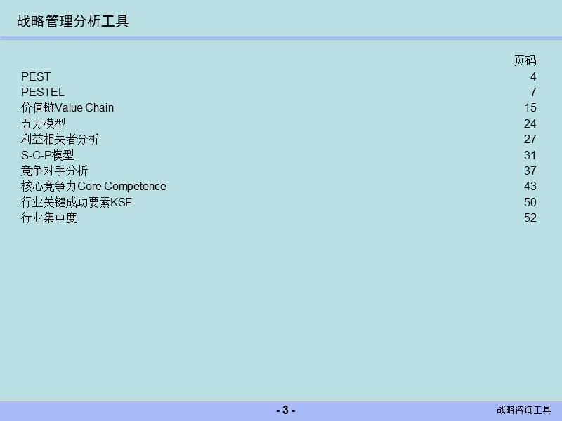 咨询师常用工具.ppt_第3页