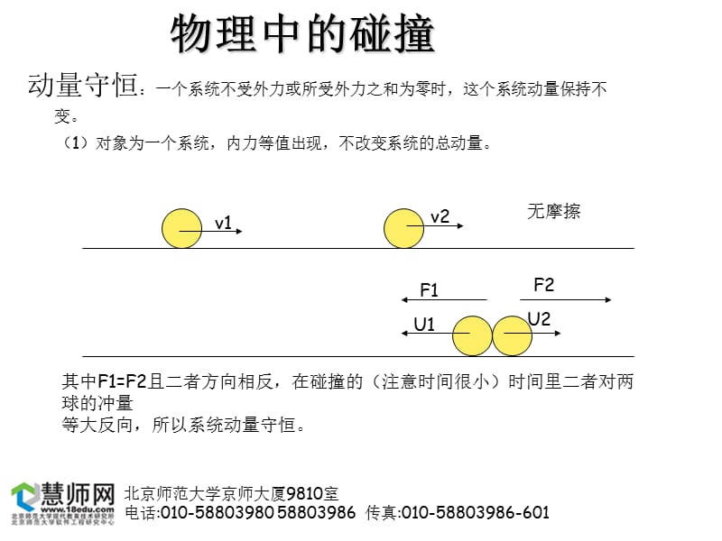 从碰撞问题谈起课件.ppt_第3页