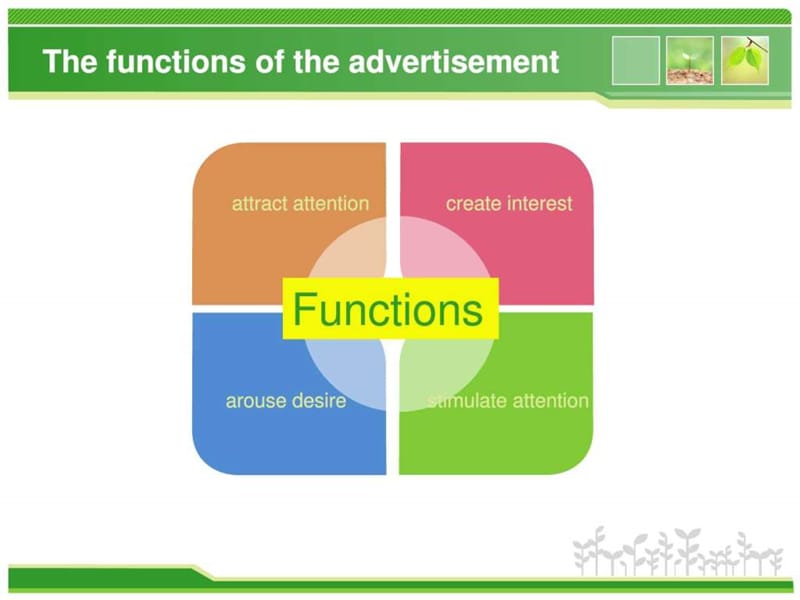 advertisement 英语广告_生产经营管理_经管营销_专业资料.ppt_第3页