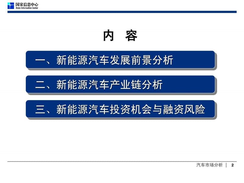 徐长明-新能源汽车.ppt_第2页