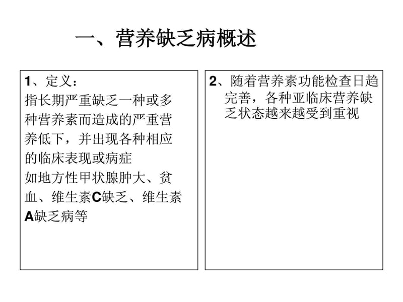 营养师教程-营营养缺乏带来的疾病.ppt_第2页