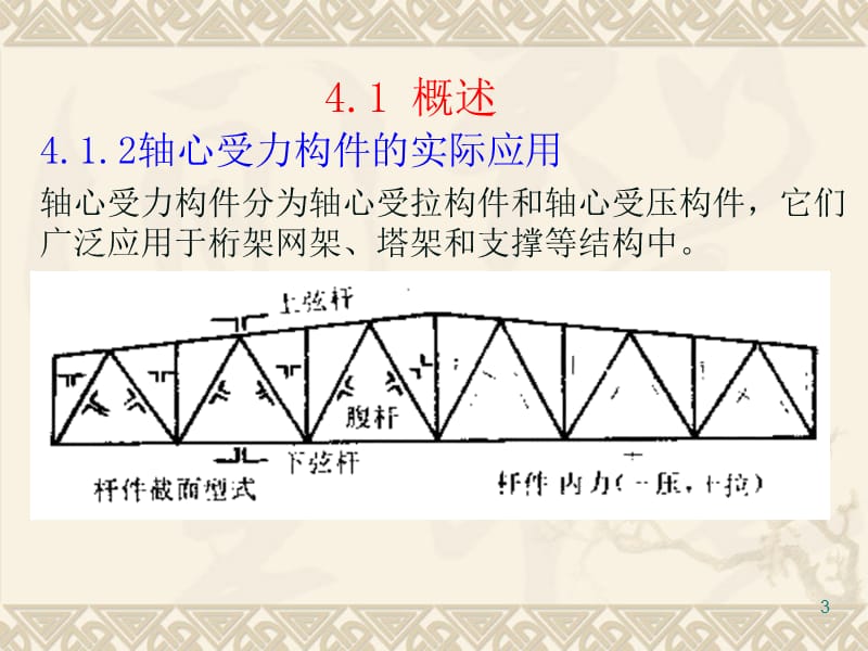 钢结构第四章_轴心受力构件.ppt_第3页