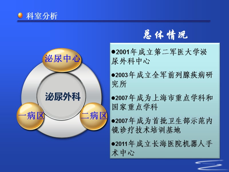 硬式内镜清洗消毒ppt课件.ppt_第3页