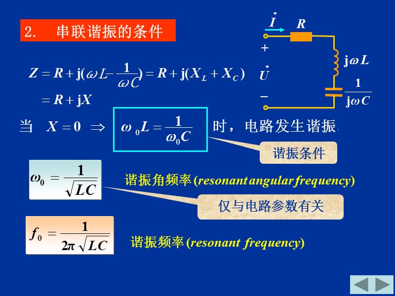 串联电路的谐振.ppt_第2页