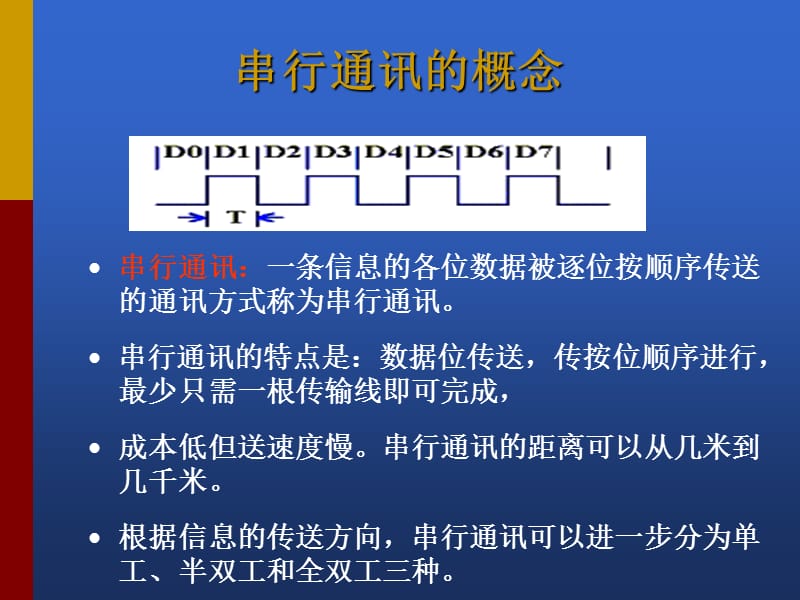 串行通讯的概念课件.ppt_第1页