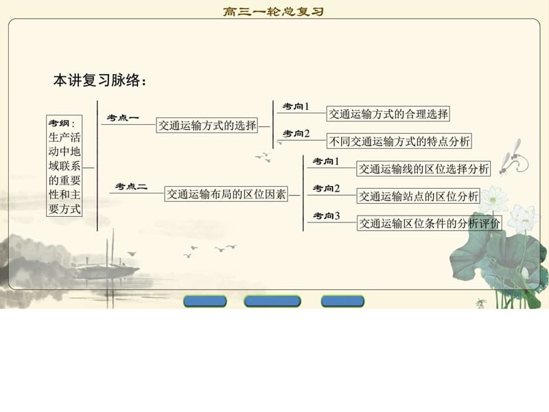 2018年高考一轮人教版地理 第10章 第1讲 交通运输方式.ppt_第2页