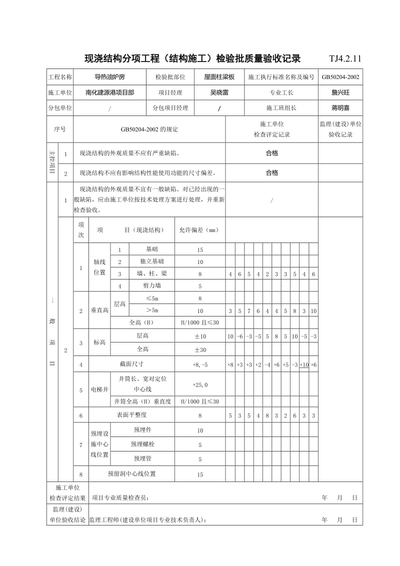 现浇结构分项工程(结构施工)检验批质量验收记录(导热油炉房屋面柱梁板模板拆除).doc_第1页