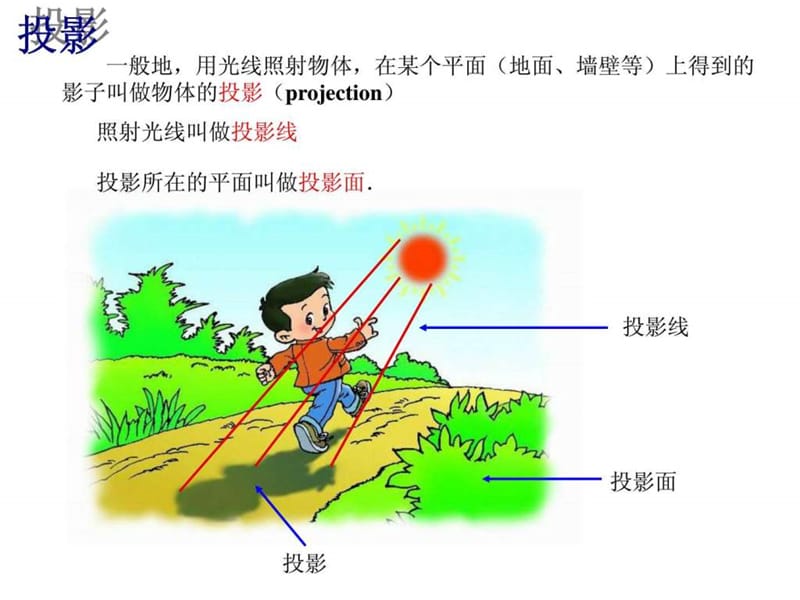 九年级数学下册投影(1).ppt_第3页