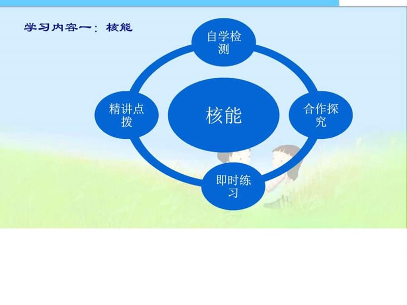 九年级上学期22.2 核能(37张幻灯片).ppt_第3页