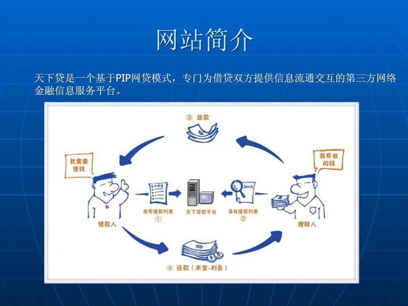 天下贷网站介绍.ppt.ppt_第2页