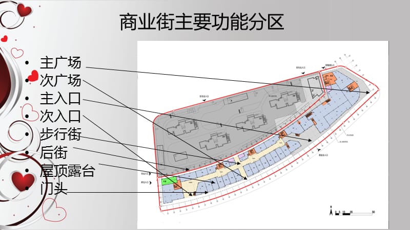 中心大街商业街景观设计建议：三层的商业步行街各个位置景观设计建议.ppt_第2页