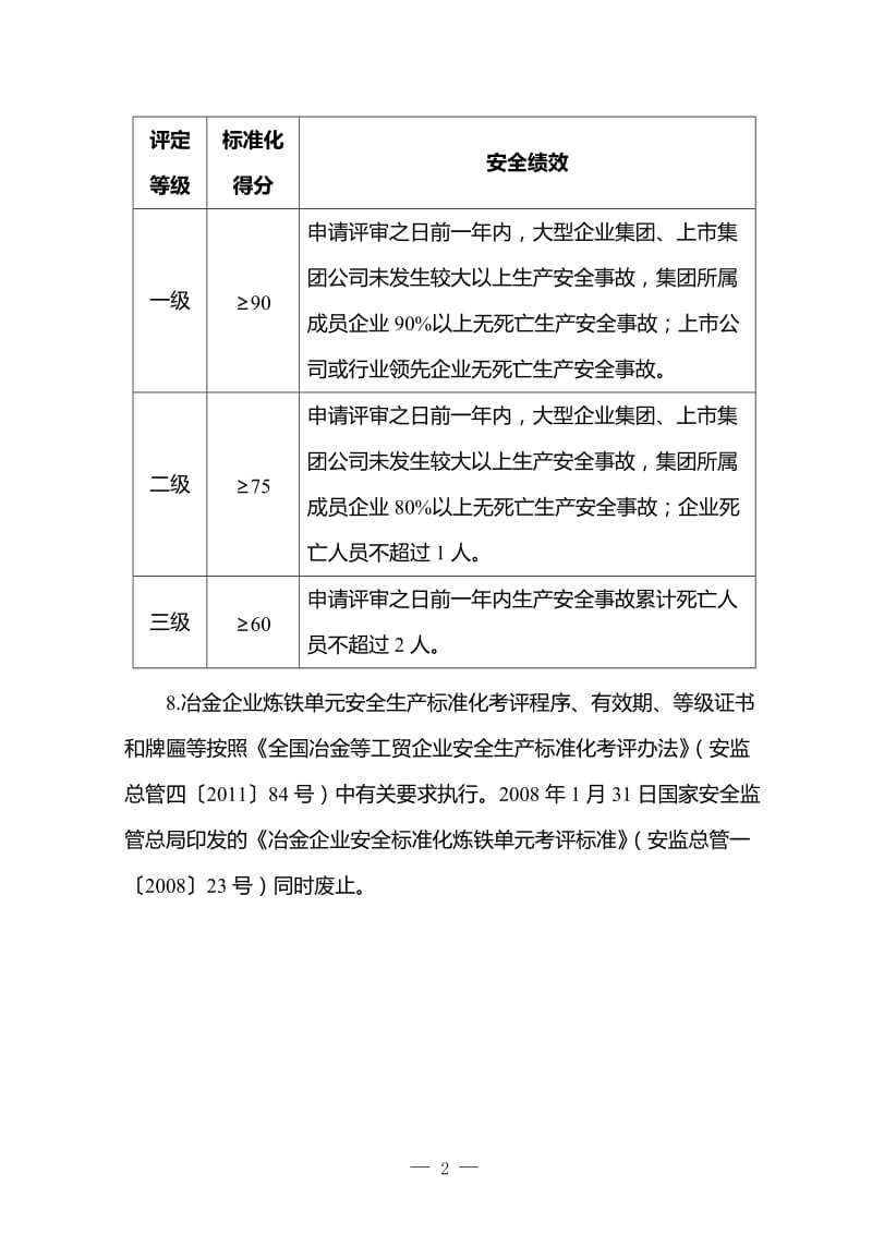 冶金企业安全生产标准化评定标准(炼铁).doc_第2页