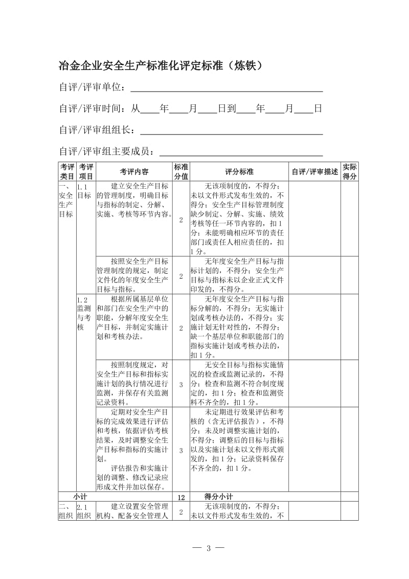 冶金企业安全生产标准化评定标准(炼铁).doc_第3页