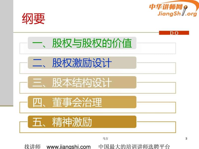 股权激励与股本设计(马方).ppt_第3页