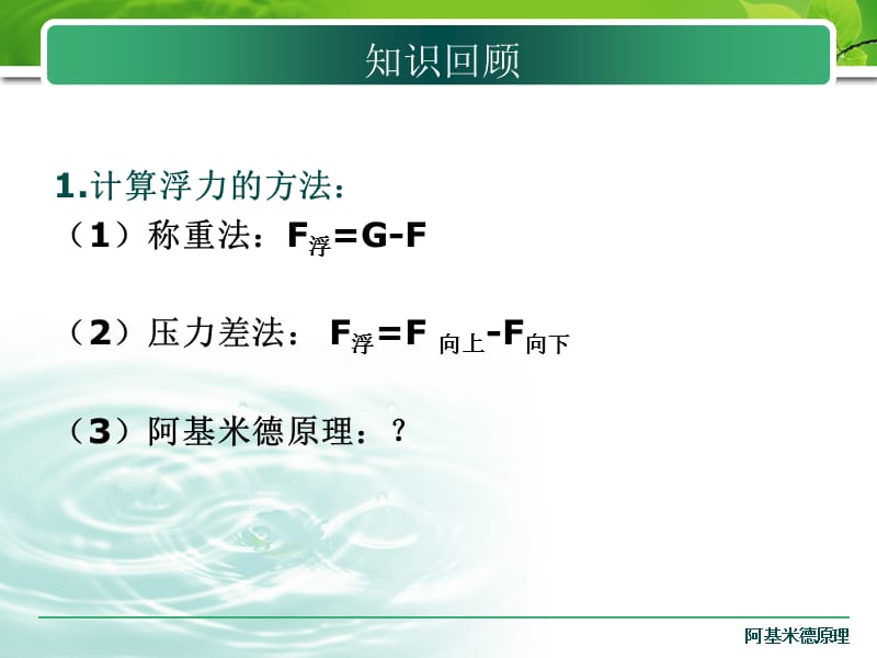 《阿基米德原理》.ppt_第2页