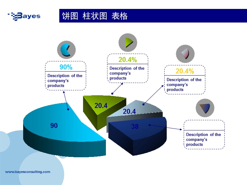 各种经典制图.ppt_第2页