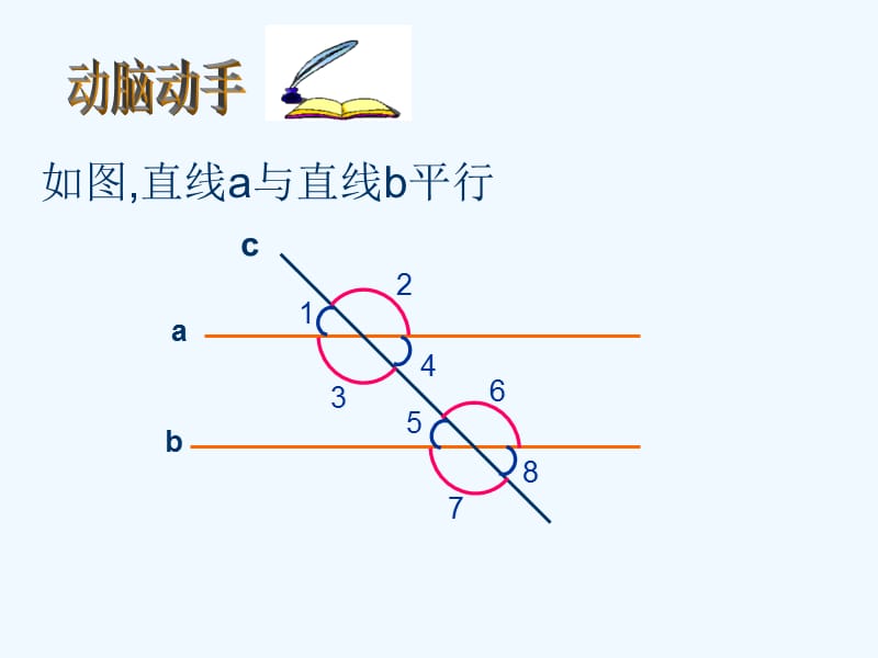 《平行线的特征》课件.ppt_第3页