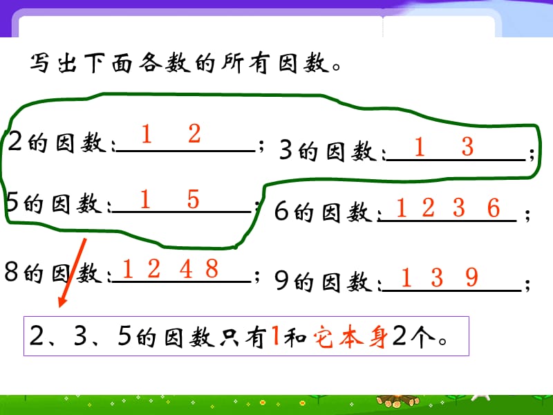 素数和合数ppt苏教四下数学课件.ppt_第2页