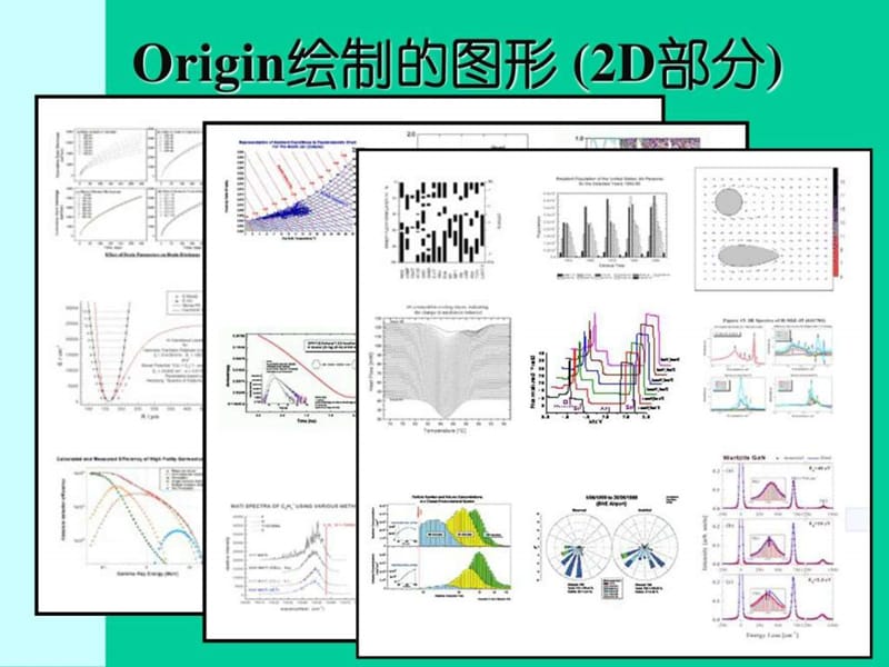 《Origin7.5教程》PPT课件.ppt_第3页