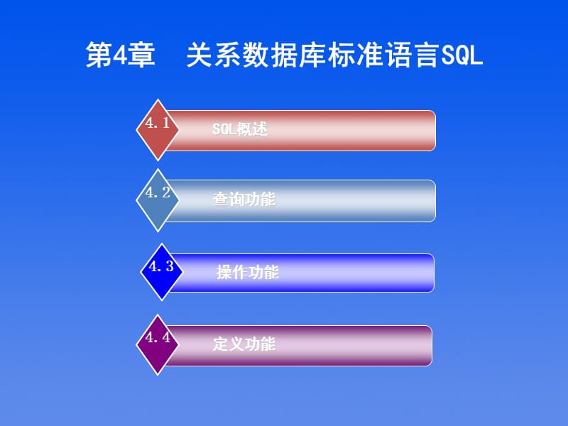 关系数据库标准语言SQL.ppt_第3页