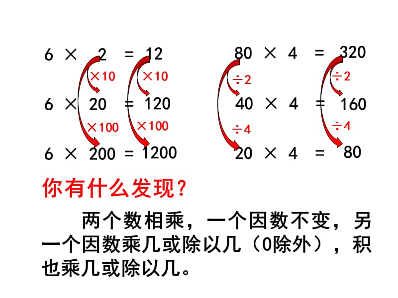 《积的变化规律》.ppt_第2页