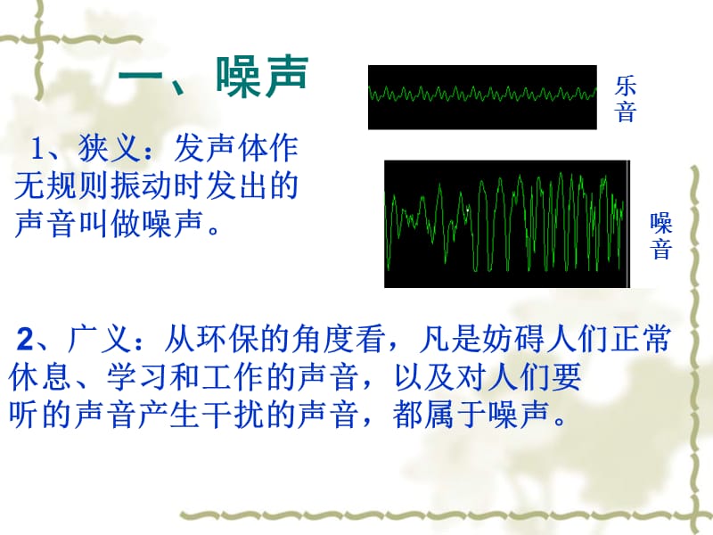 【编辑推荐】2.4噪声的危害和控制课件.ppt_第2页